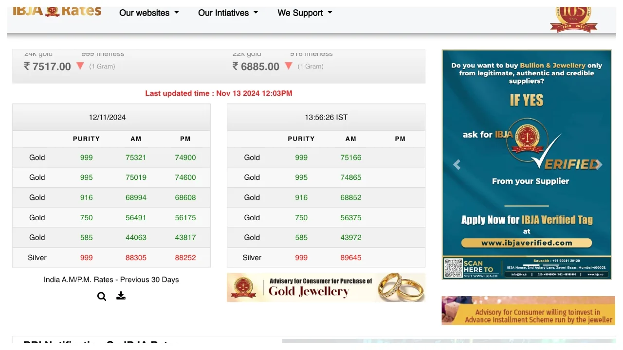 Gold