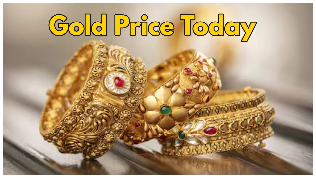 Gold price Change –