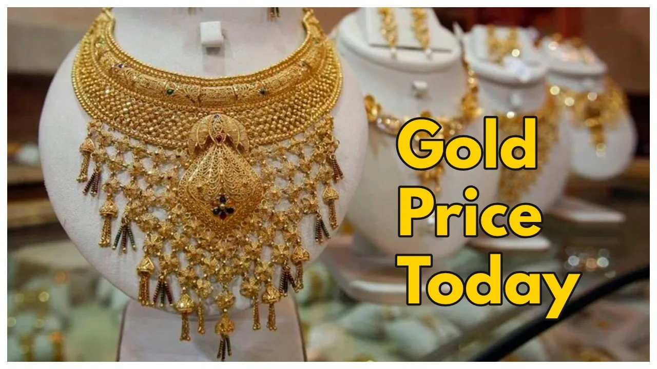 Gold Price Change –