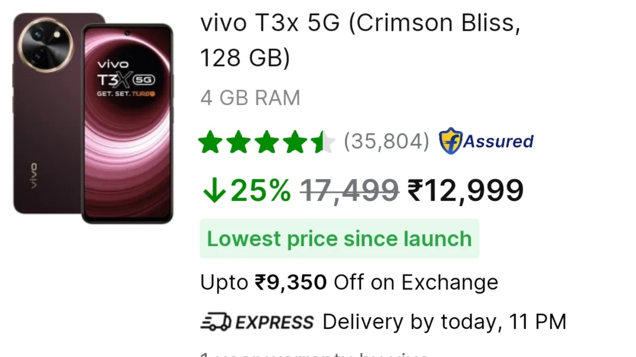 Vivo