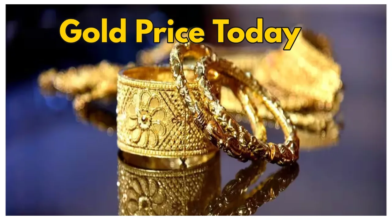 Gold Price Change –