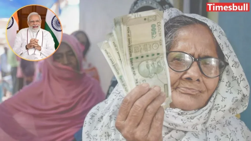 NSAP Updates: Explore Coverage Details and Impact of Social Pensions