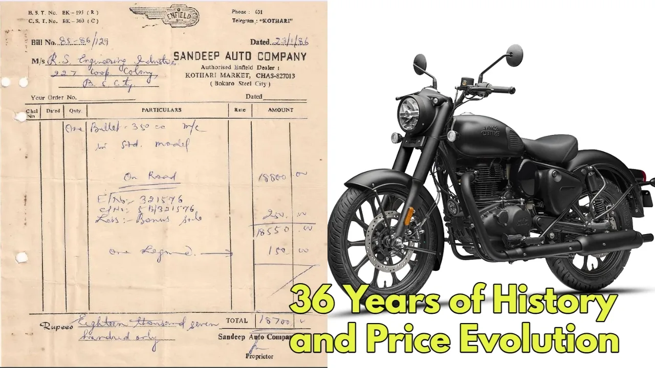 Royal Enfield 350: A Look...