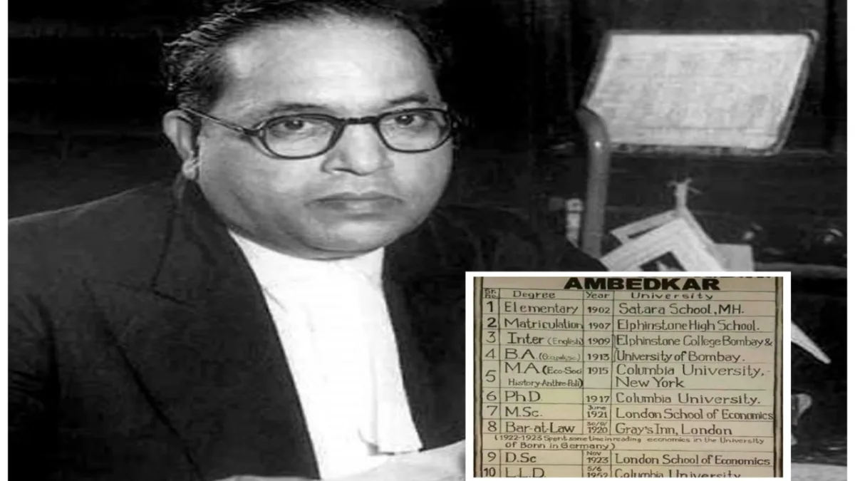Ambedkar