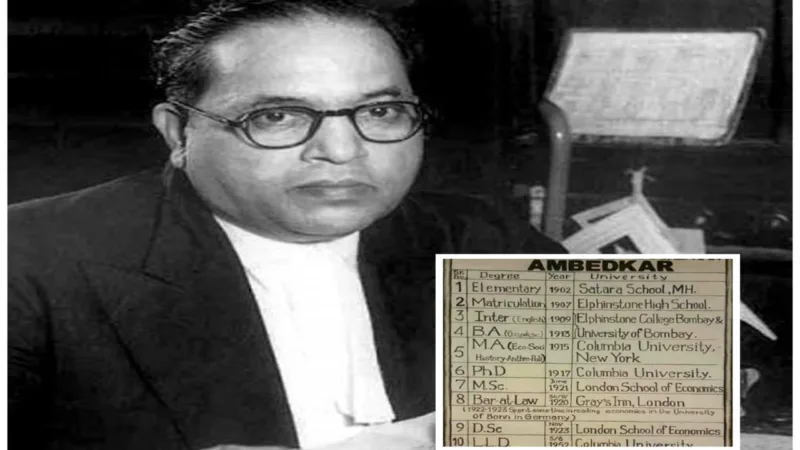 Ambedkar