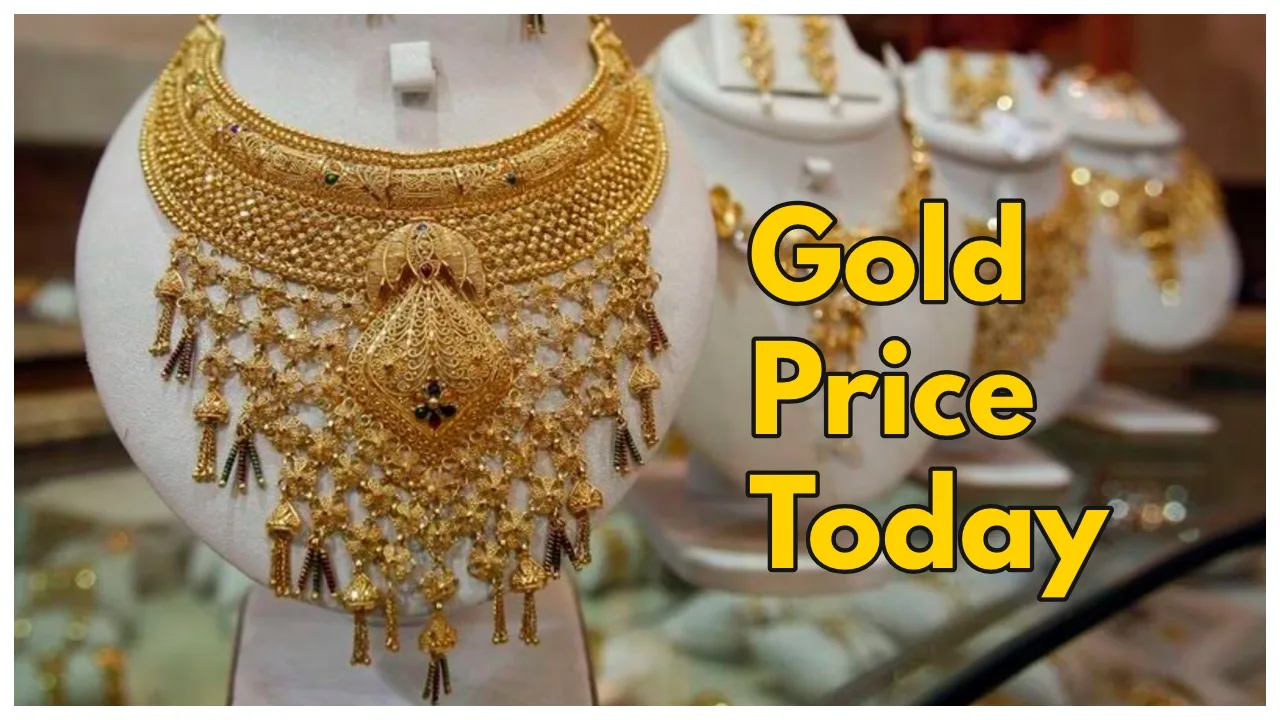 Gold Price Change –