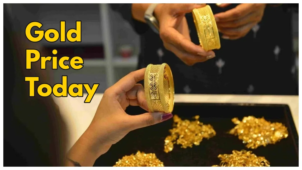Gold Price Change –