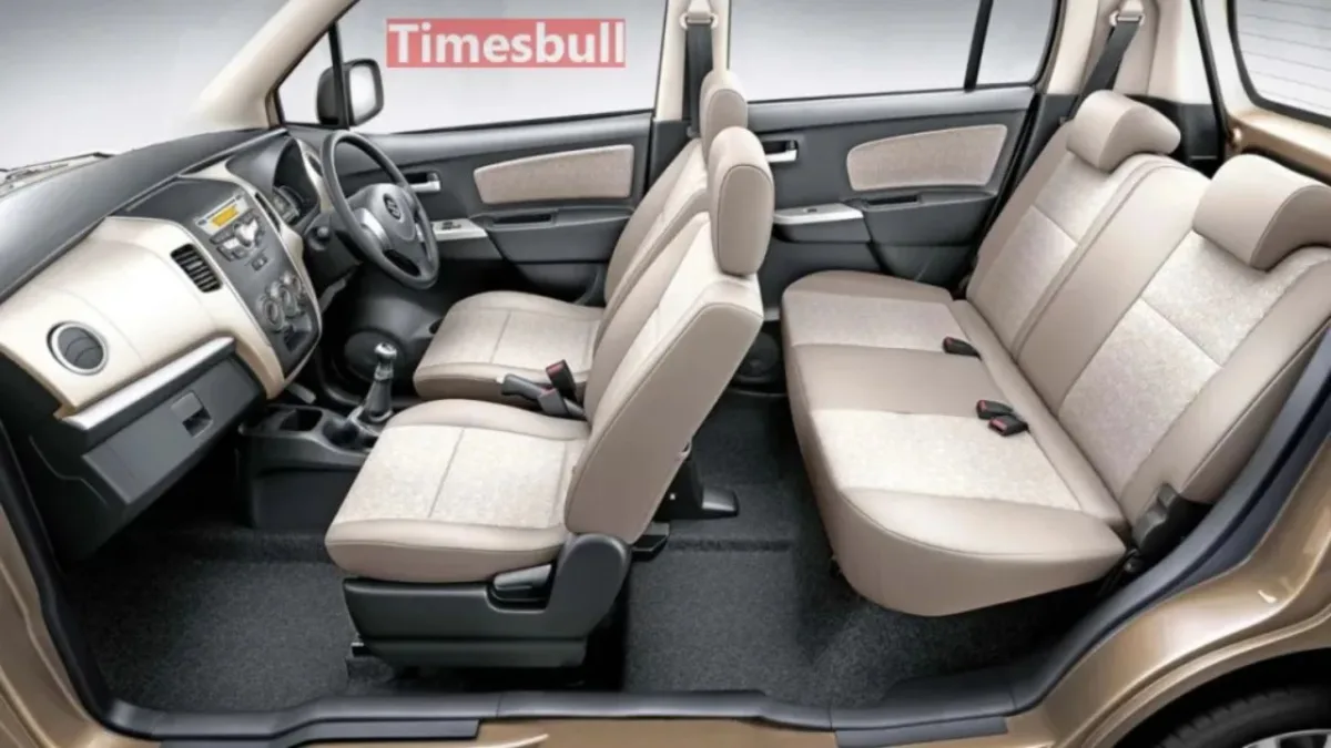 Maruti Suzuki Wagon R