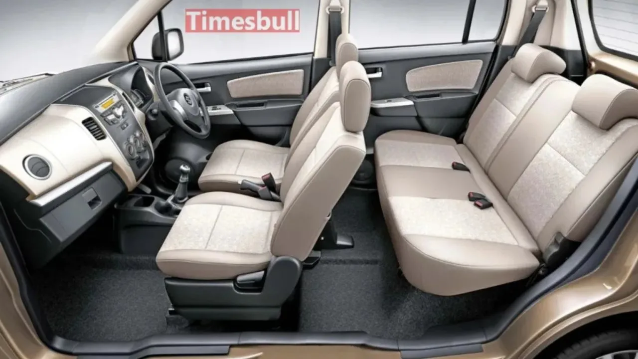 Maruti Wagon R Facelift