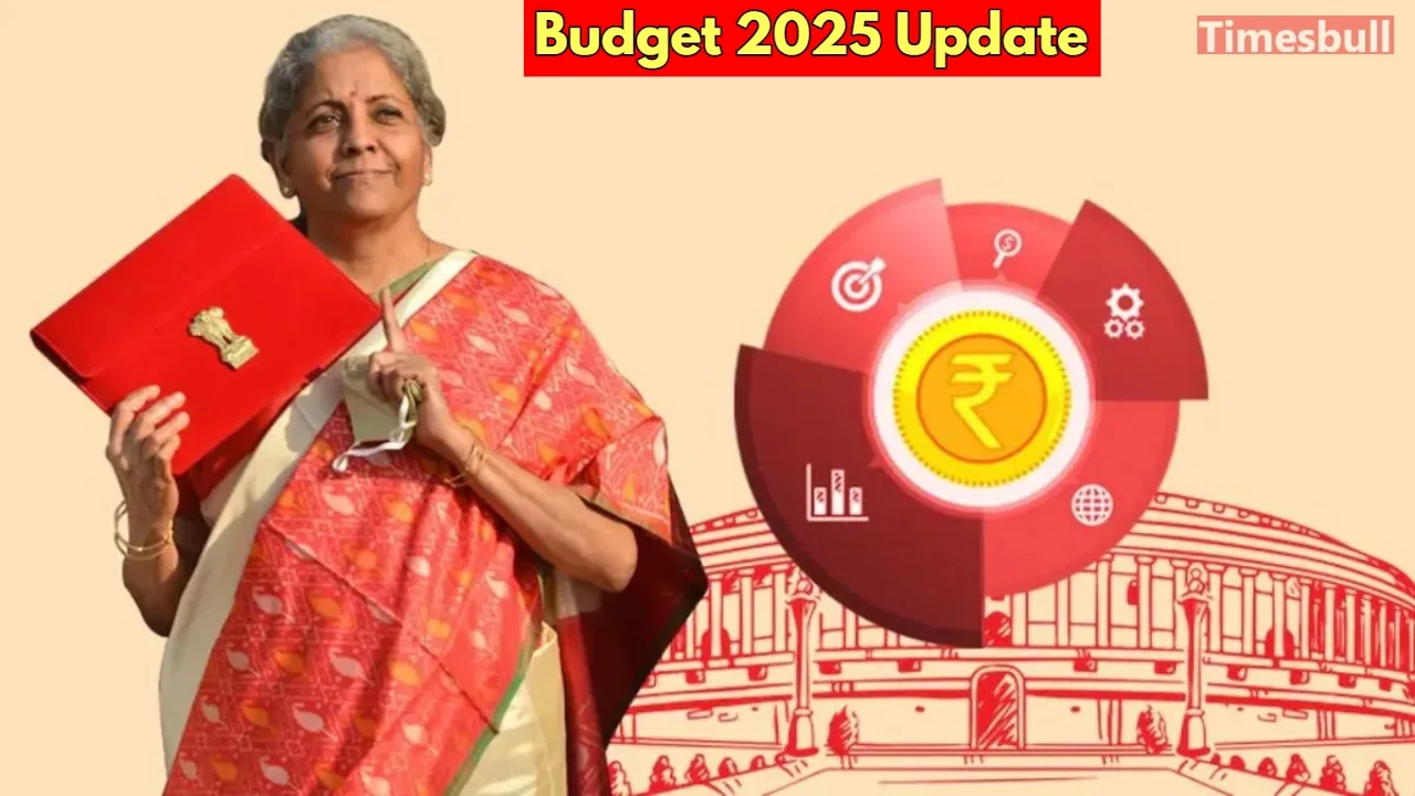 Budget 2025 – Will