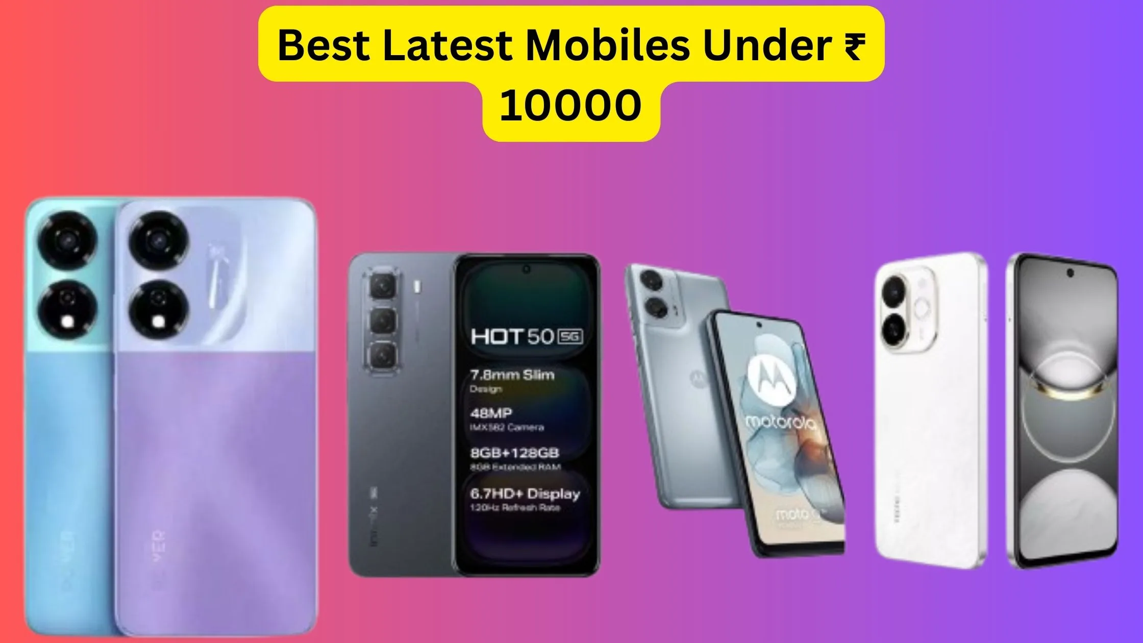 Best Latest Mobiles Under ₹...