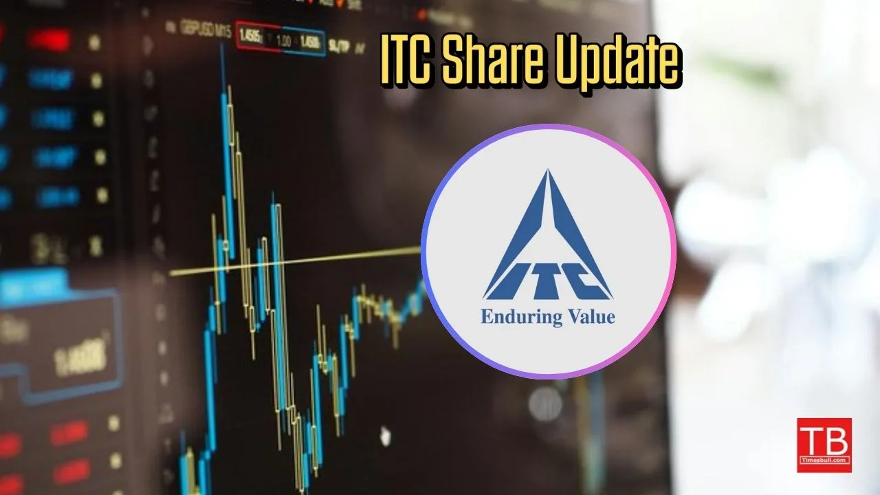 ITC Share: Adjusted to