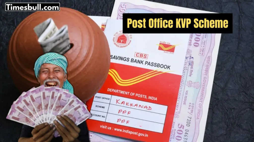 Post Office KVP