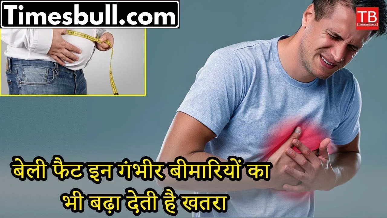 Belly fat is the cause...