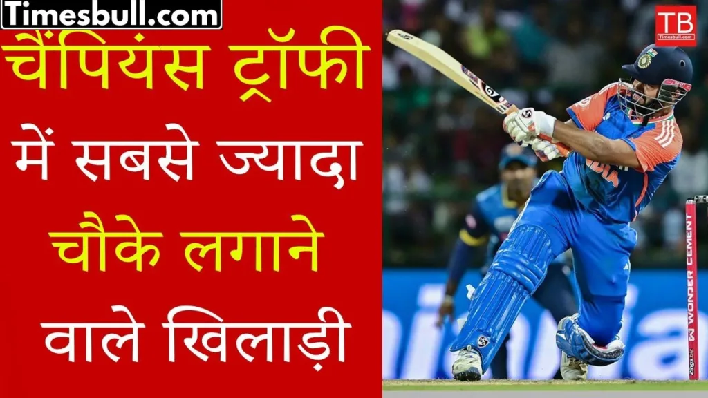 Name of the top 10 players who hit the most fours in the history of Champions Trophy