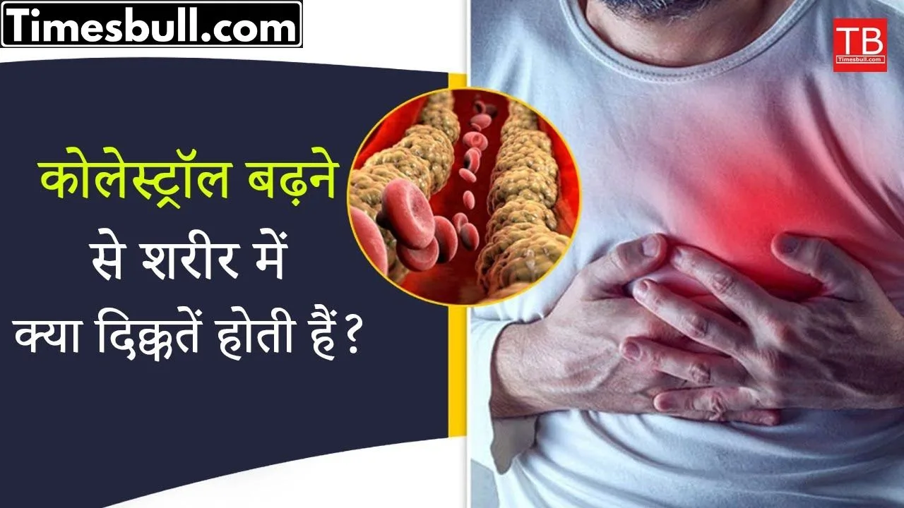 Click here to know