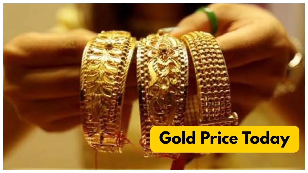Gold Price Change –