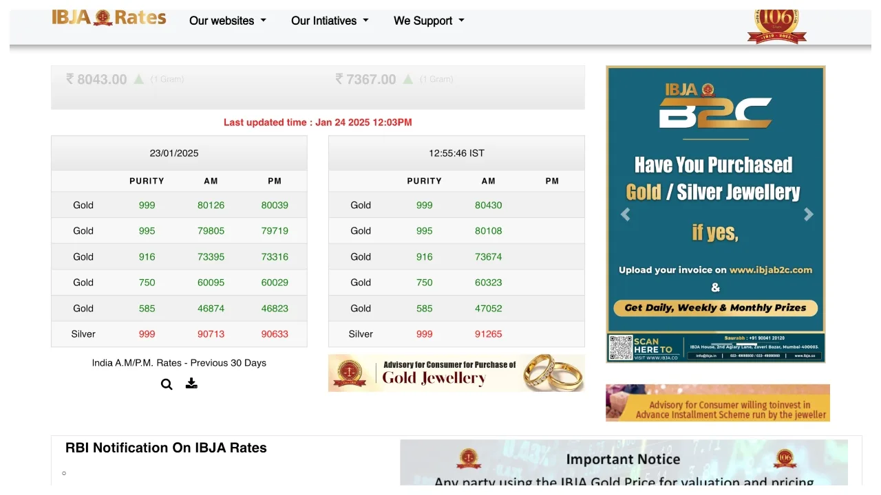 Gold Price Today Check Latest Gold Rate for 14K 18K 22K 24K Per 10 Gram Times Bull