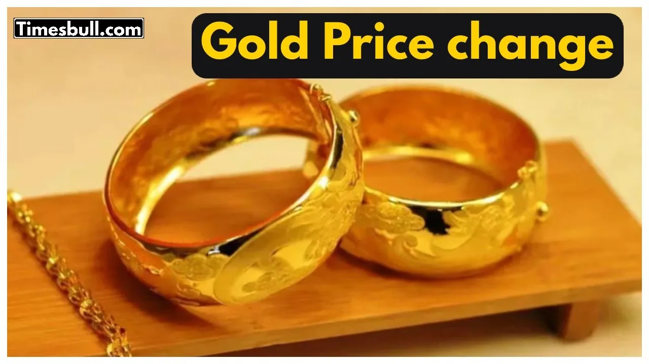 Gold Price Today –