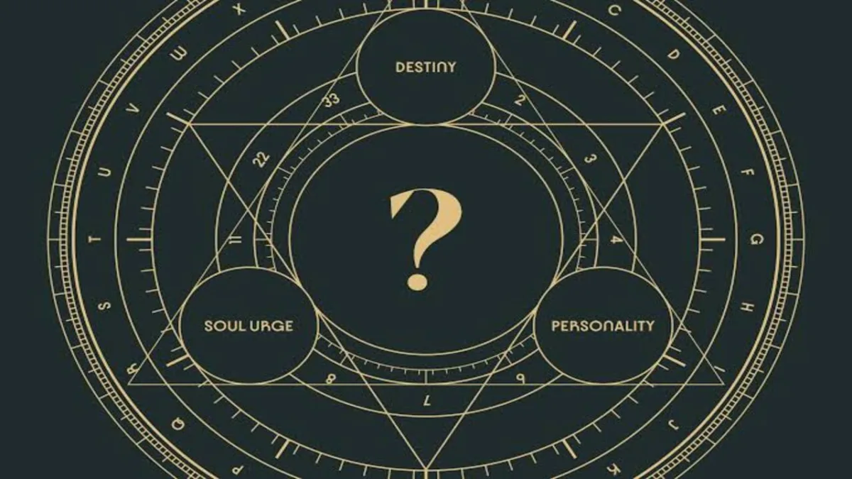 Numerology