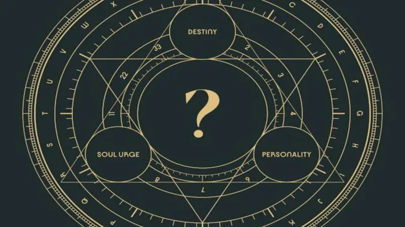 Numerology