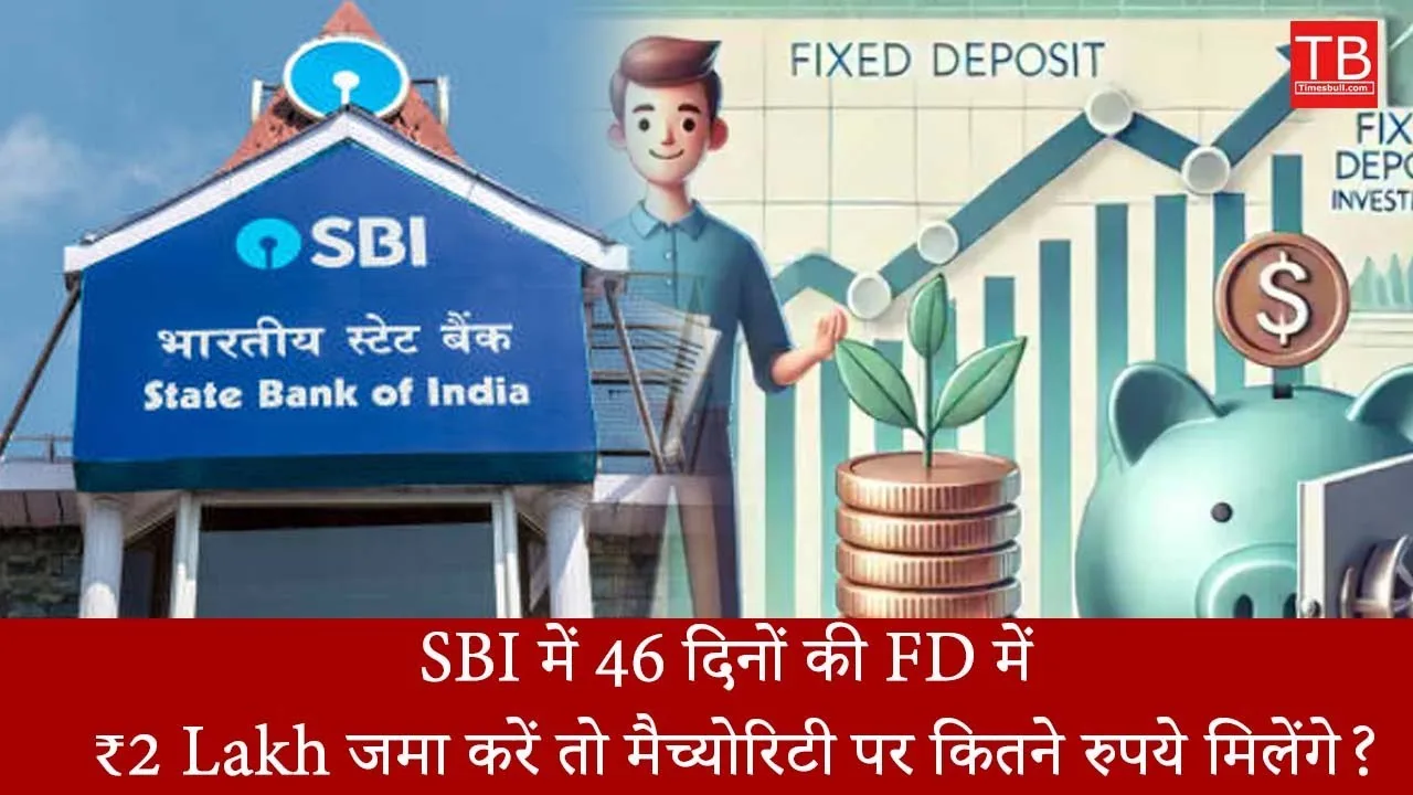 How much return on 2,00,000...