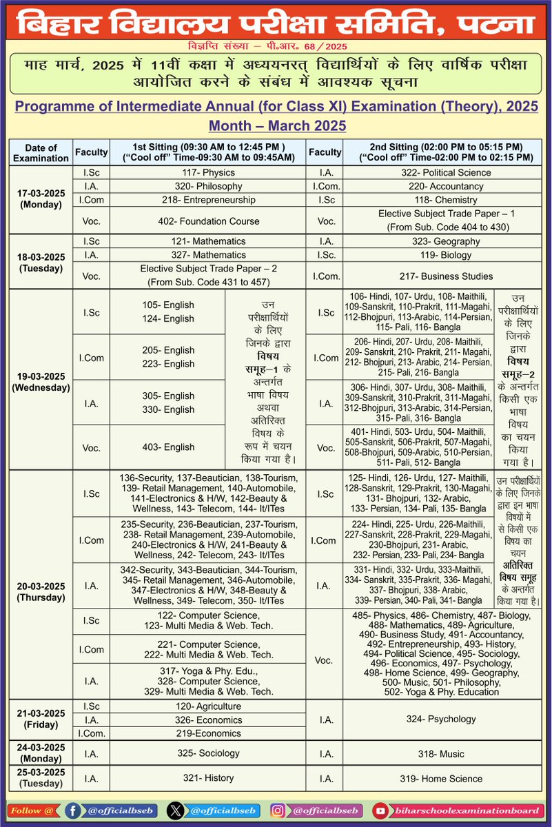 Date Sheet