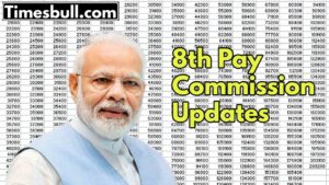 8th Pay Commission: Salary Hike Up to 157% Expected for Govt Employees