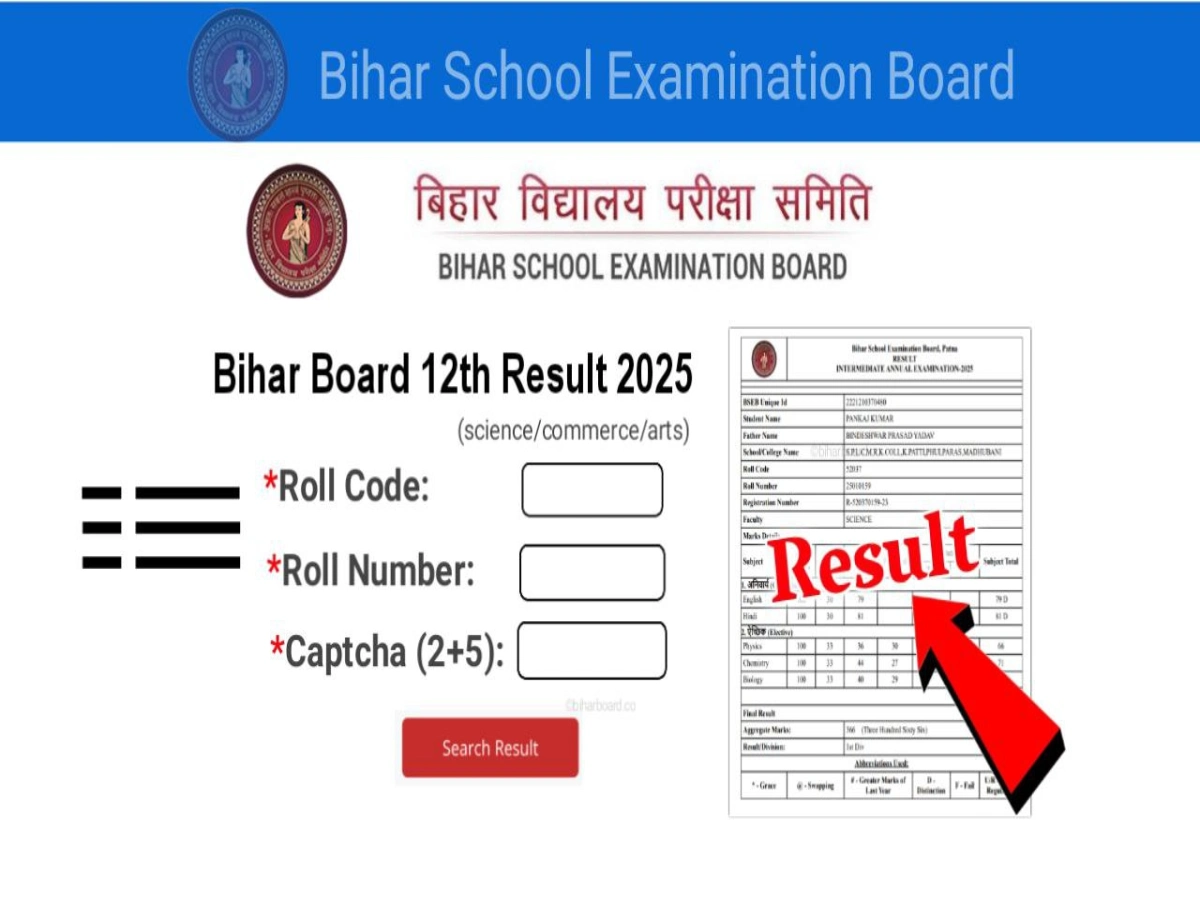 Bihar Board 12th Result 2025:...