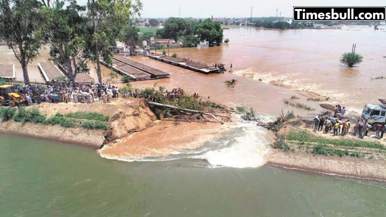 Haryana Of village Water