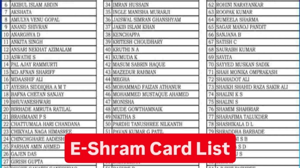 E Shram Card List