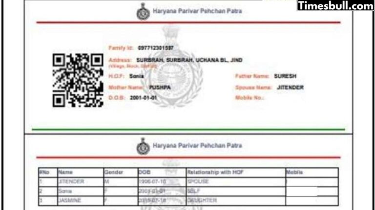 Haryana Family ID: हरियाणा में परिवार पहचान पत्र को लेकर बड़ी अपडेट, जल्दी करें ये काम वरना जाओगे जेल