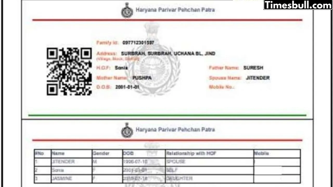 Haryana Family Id