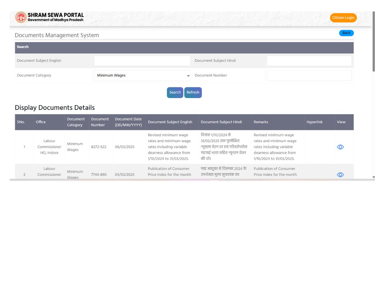 MP Workers DA Hike Official Portal