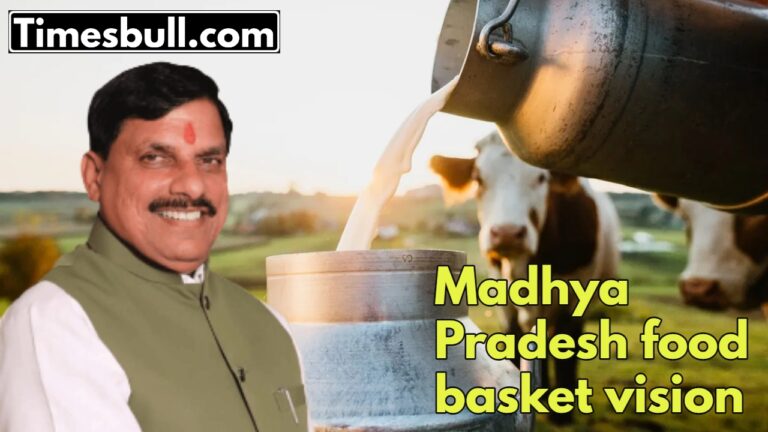 MP Agriculture Boom: Major Investments & Farmer Benefits Announced