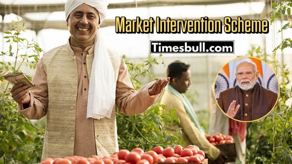 Market Intervention Scheme