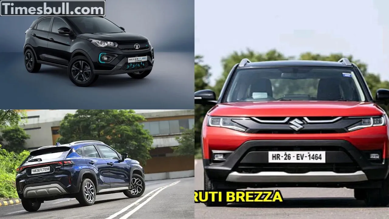 Most Demanding Compact Suv