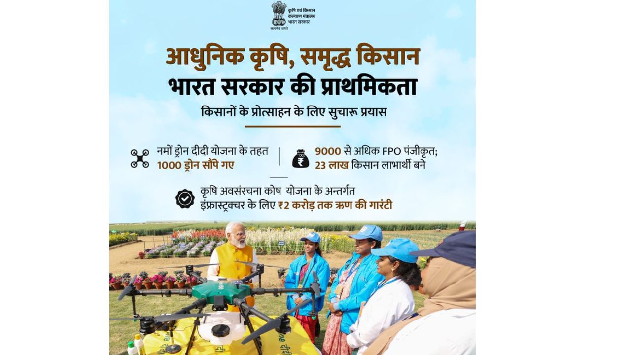 Namo Drone Didi Yojana 2025