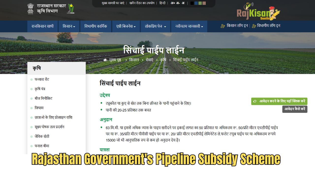 Rajasthan Government's Irrigation Pipeline Subsidy Scheme