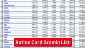 Ration Card Gramin List: अब सिर्फ़ इनको मिलेगा फ्री राशन..! जारी हुई नई ग्रामीण लिस्ट, ऐसे देखें अपना नाम