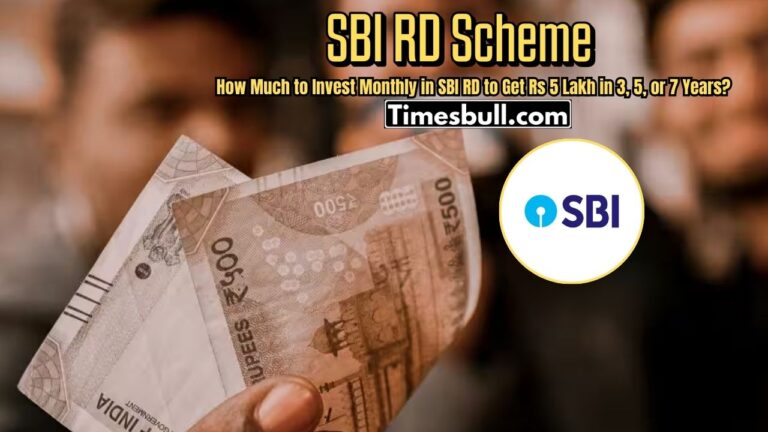 SBI’s Powerful RD Scheme: Invest ₹610 Monthly, Build ₹10 Lakh — Know How to Apply