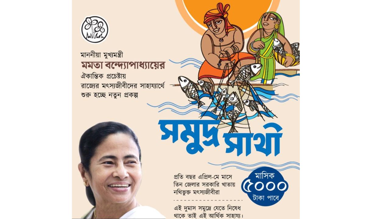 Samudra Sathi Scheme