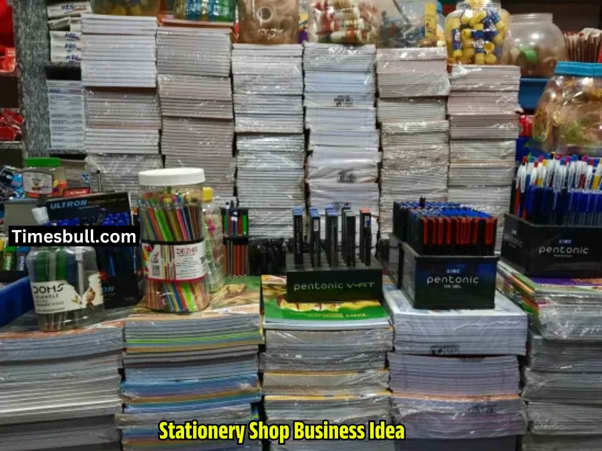 Invest 50 Thousand Rupees in...