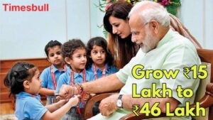 Sukanya Samriddhi Yojana (2)