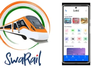 Swarail Super App