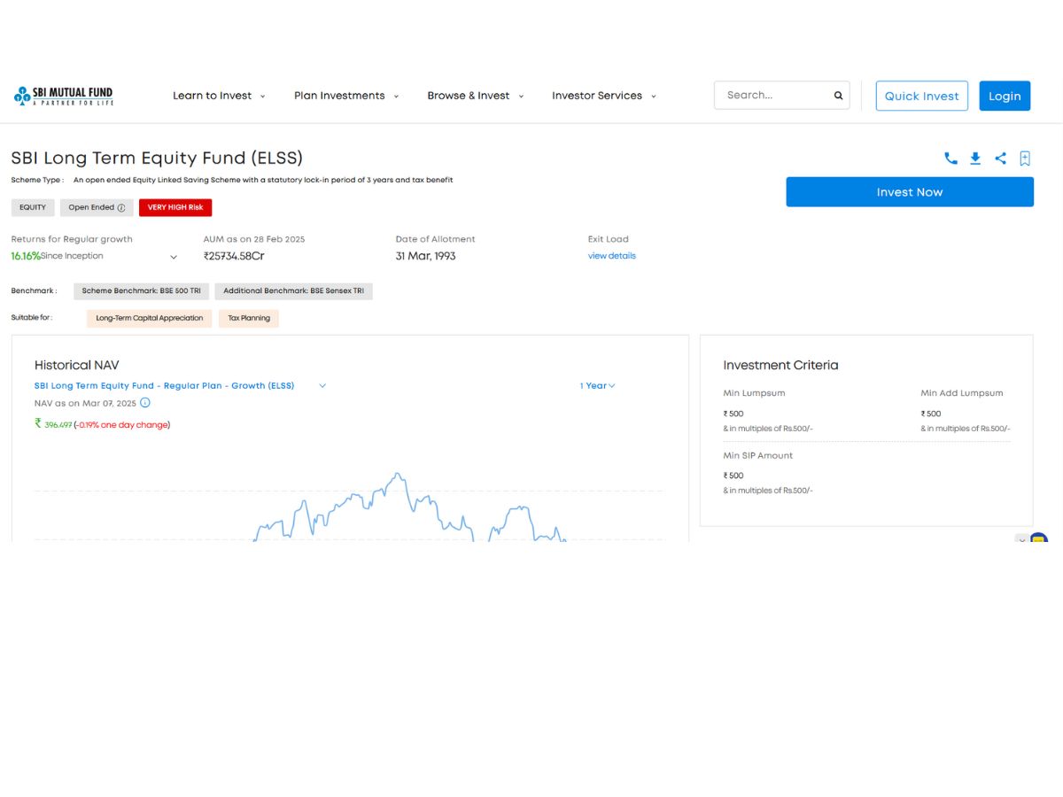 The SBI Long Term Equity Fund