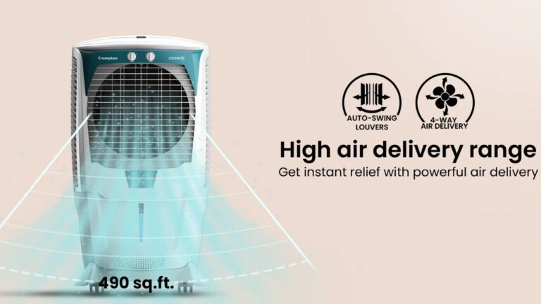 Top 5 Compact Air Coolers for Small Rooms Under Rs 10,000