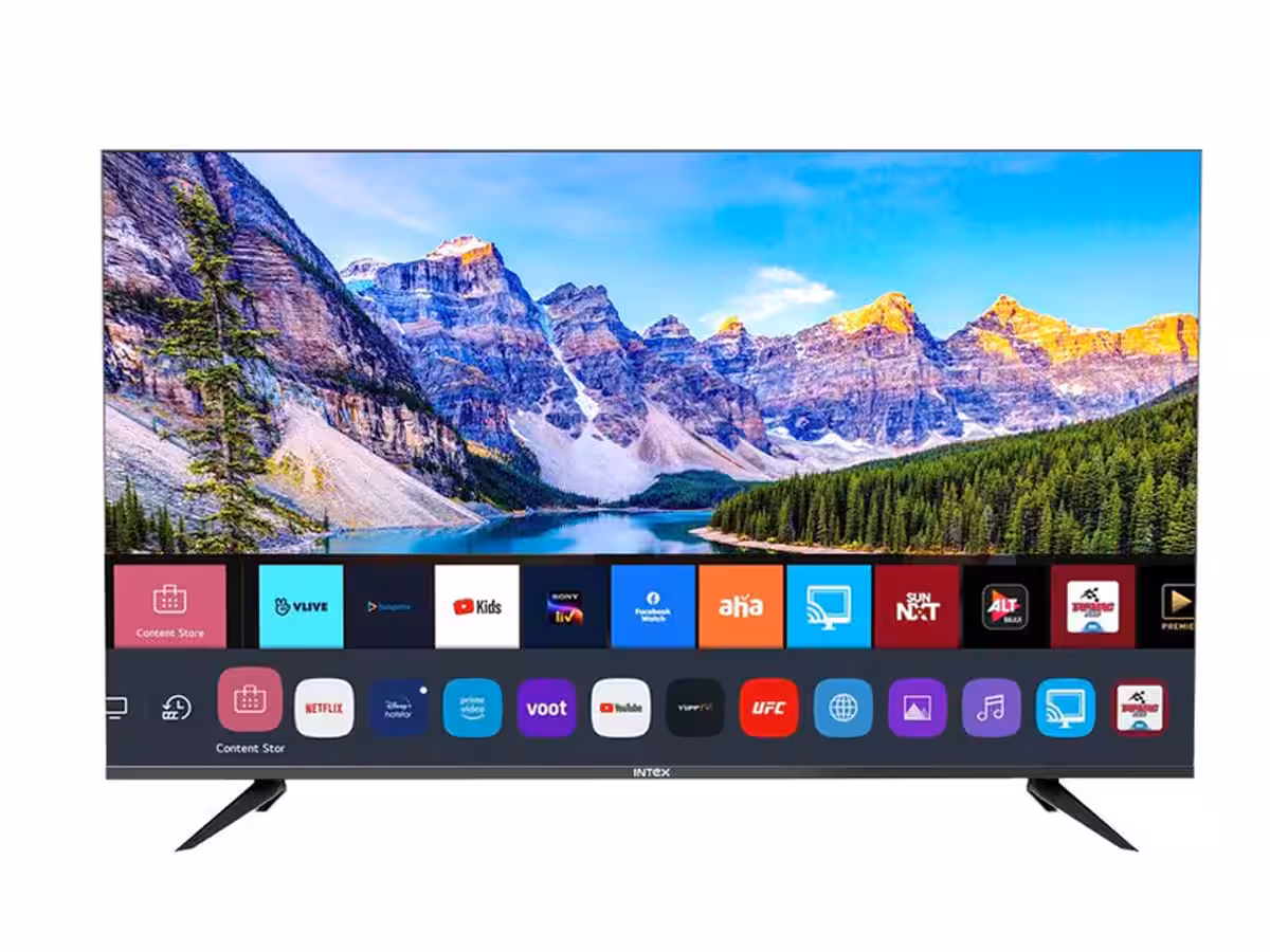 Looking for a Budget
