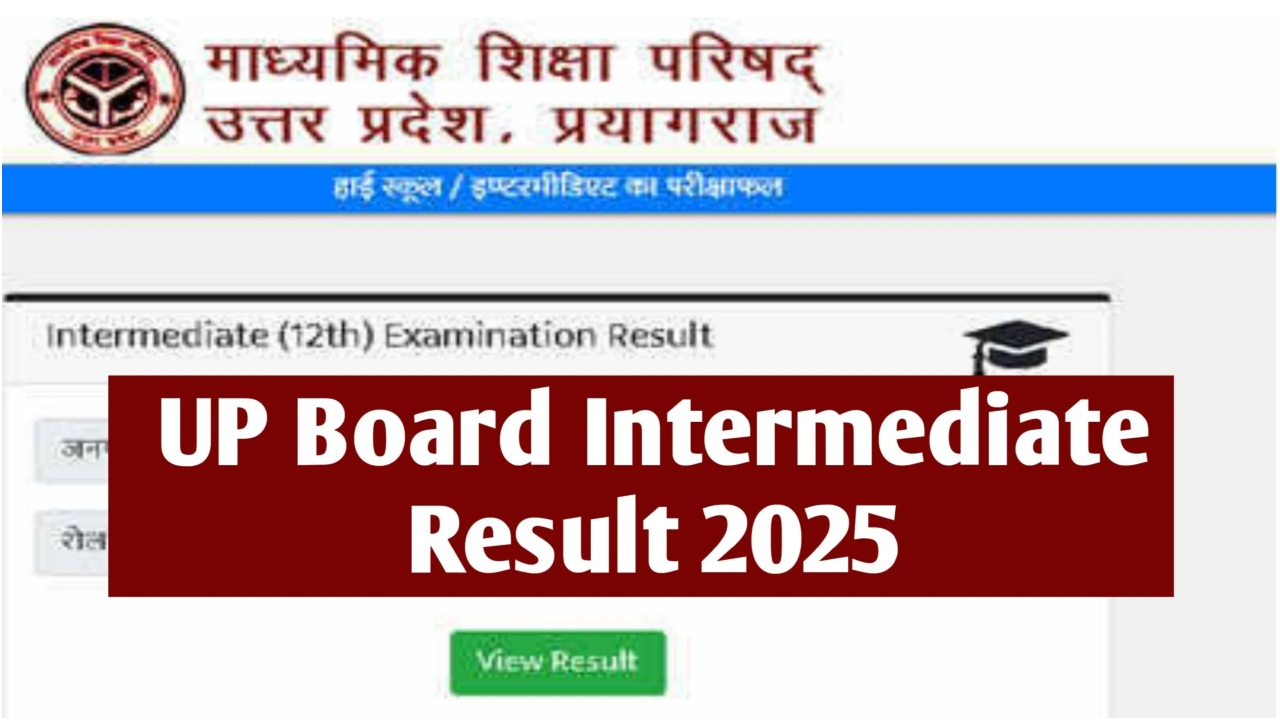 UP Board 12th Result