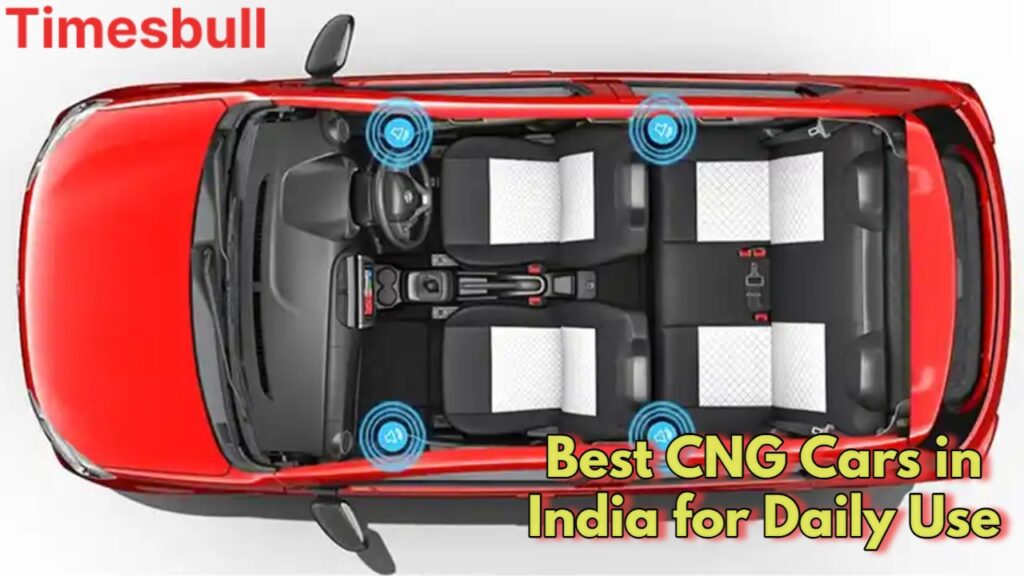 Best Budget CNG Cars in India 2025: Maruti Alto K10, WagonR and More
